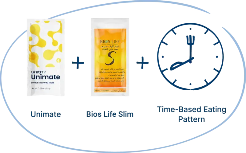 Feel Great Lemon Pack